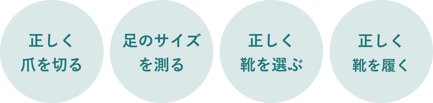 「正しく爪を切る」「足のサイズを測る」「正しく靴を選ぶ」「正しく靴を履く」